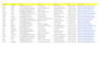 do data enrichment and CRM cleanup for your lead lists